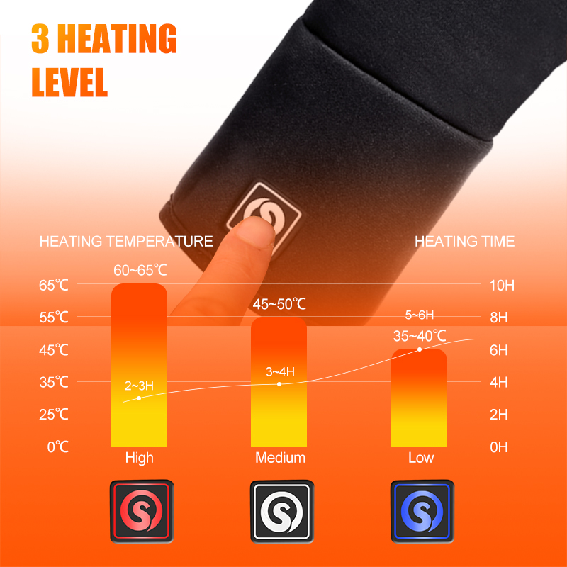 Rechargeable Electric Liner He - đánh giá và giá Heated Gloves Electric